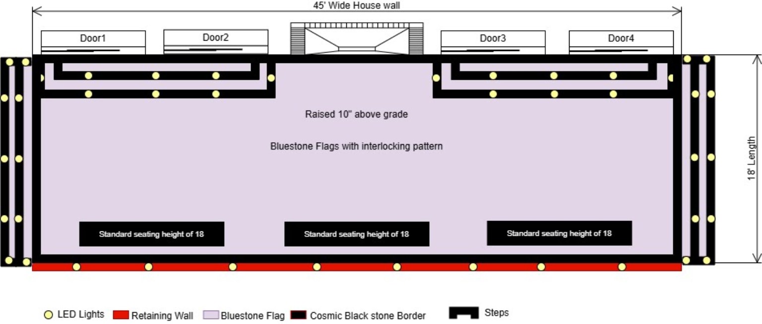 Raised patio blueprint sketch